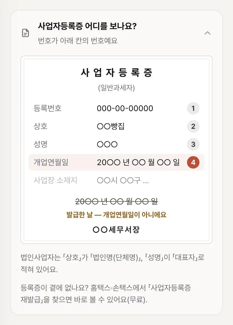 「사업자등록증 어디를 보나요?」를 펼친 그림 — 개업연월일 칸에 커서가 있으면 등록증의 4번 줄이 밝아지고 맨 아래 발급한 날에 줄이 그어진다